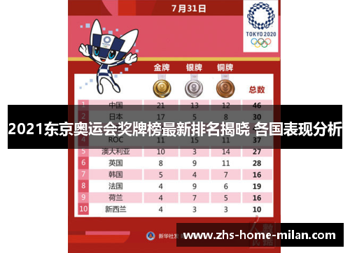 2021东京奥运会奖牌榜最新排名揭晓 各国表现分析